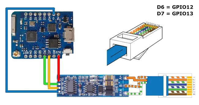 ESP Wemos D1 i RS485-UART adapter for Green Cell
